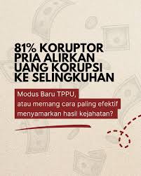 Fenomena ‘Circle’ Koruptor demi Sembunyikan Duit Kotor